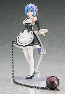 Max Factory Figma Re:Zero -Starting Life In Another World- Rem (Re-run) -Figure Model 9ece2a6b78a4464c9e6860d317b618aa.jpg