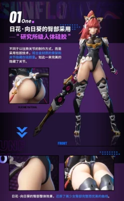 Science Cat Lady Team SCLT-001 Himawari 1/9 Scale Action Figure -Figure Model e097a3578f4d40158295d19345f86b84.jpg